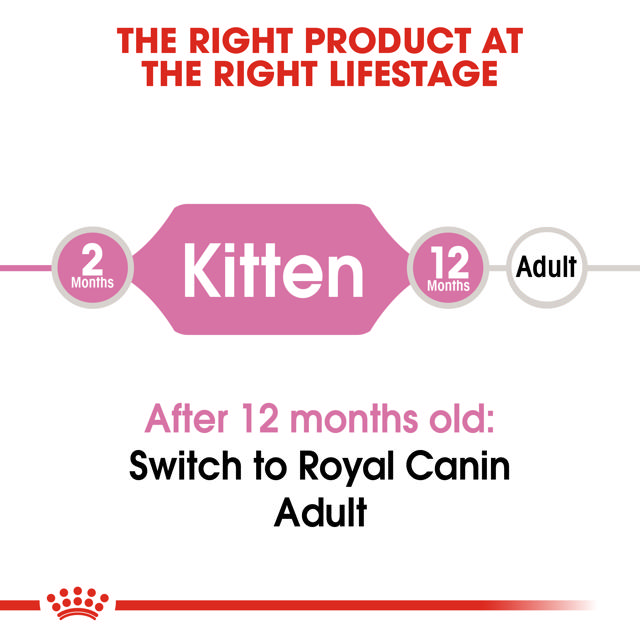 ROYAL CANIN KITTEN CAT 4KG