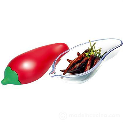 SNIPS CHILLI PEPPER SAVER