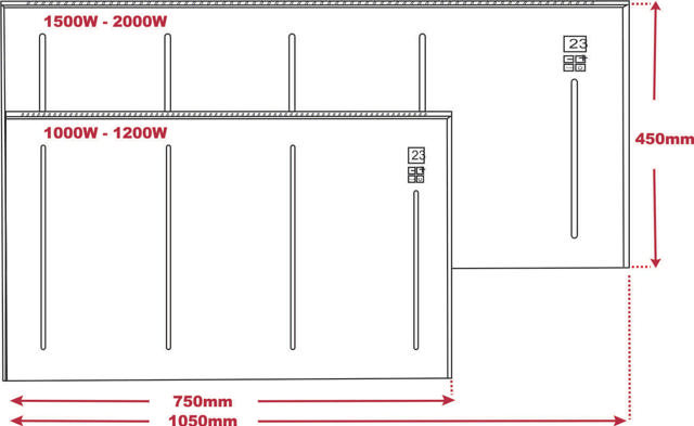 TECHNOTHERM VPS ΘΕΡΜΟΠΟΜΠΟΣ 1500W