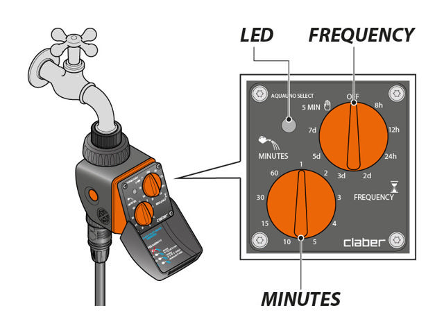 CLABER 8423 ΧΡΟΝΟΔΙΑΚΟΠΤΗΣ ΠΟΤΙΣΜΑΤΟΣ AQUANNO SELECT