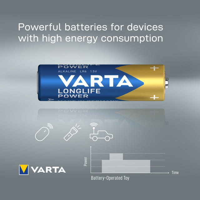 VARTA LONGLIFE POWER ALKALINE BATTERIES AA, MIGNON, LR6, 1,5V, 4-PACK