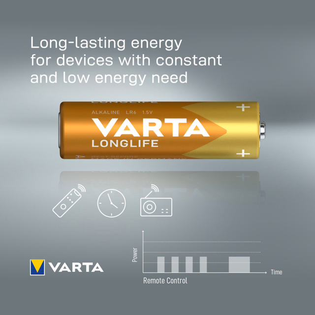 VARTA LONG LIFE 4 AAA AΛΚΑΛΙΚΕΣ