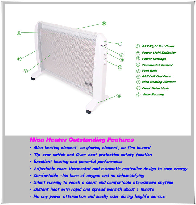 MATESTAR HP1001-20 HΛΕΚΤΡΙΚΗ ΘΕΡΜΑΣΤΡΑ 2000W