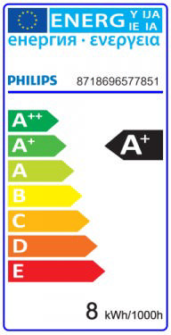 PHILIPS ΛΑΜΠΤΗΡΑΣ LED