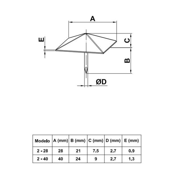 ΚΑΡΦΙΑ ΠΟΡΑΔΟΣΙΑΚΑ ΠΥΡΑΜΙΔΑ ΜΑΥΡΑ 4 PCS 2-28