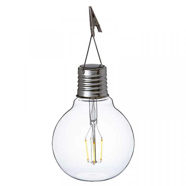 SMART EUREKA! VINTAGE LIGHTBULB