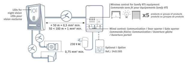 SOMFY VIDEO DOOR PHONE V100