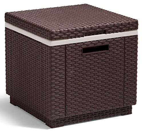 KETER JARDIN ICE CUBE BOX 43X43X43CM