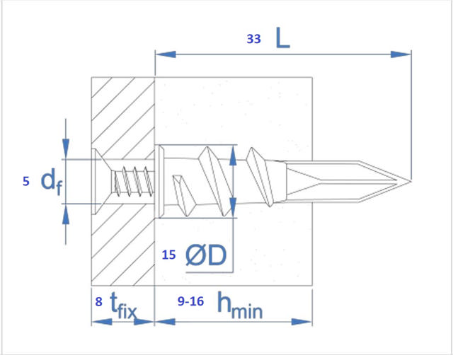 PLASTERBOARD ROBLAX 15X33MM PLASTIC 6PCS