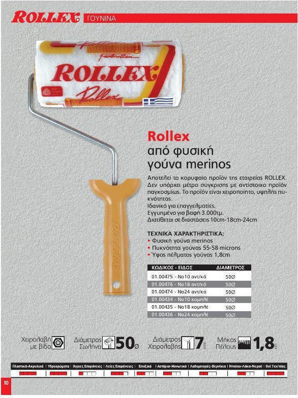 ROLLEX PAINT ROLLER 24CM