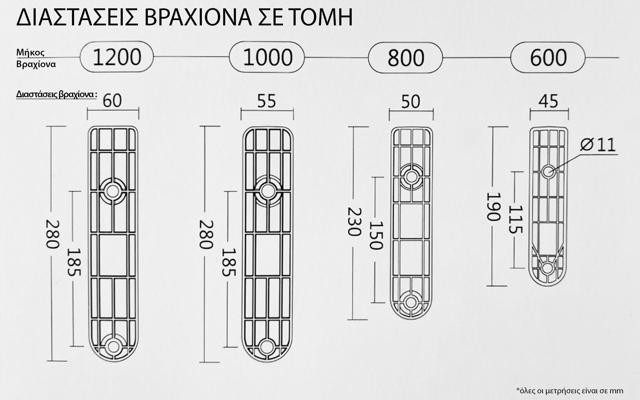 HOME & CAMP DOORS AND WINDOWS CANOPY 80X120CM 5.2MM WHITE