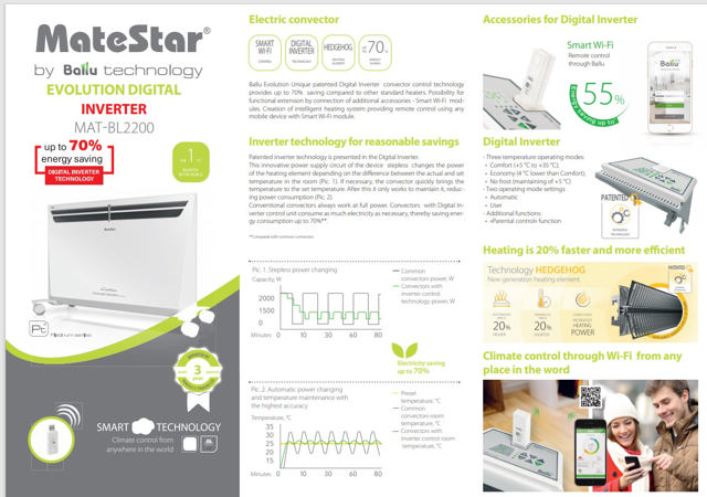 MATESTAR EVOLUTION INVERTER HEATER 2200W