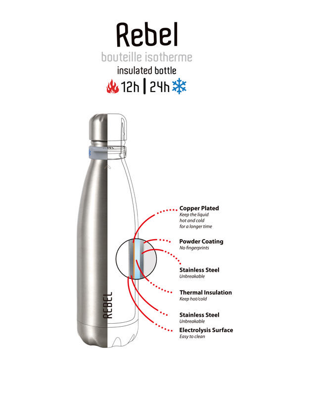 LES ARTISTES REBEL BOTTLE INSULATED 800ML STAINLESS STEEL