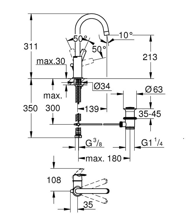 GROHE START SINGLE-LEVER BASIN MIXER 1/2″ L-SIZE