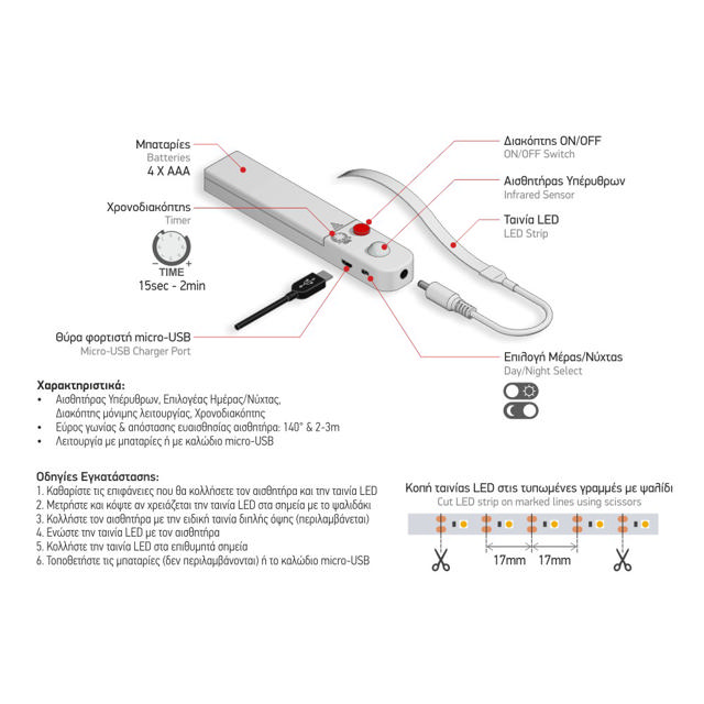 LED TAPE 1M MOTION SENSOR