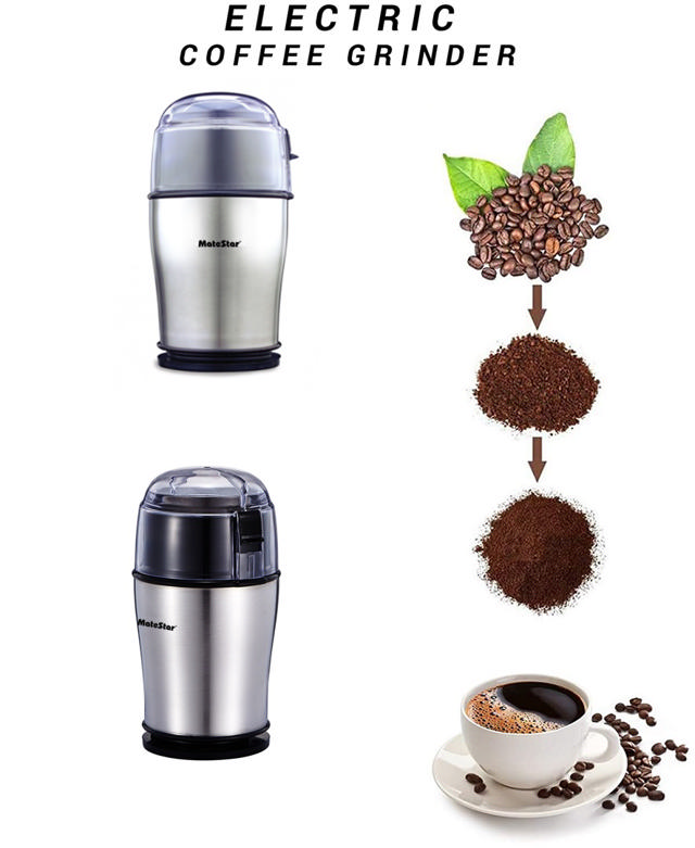 MATESTAR MAT-1206S COFFEE GRINDER 150W SILVER