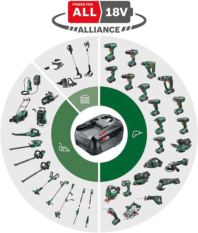 BOSCH UNIVERSAL IMPACT 18 DRILL CORDLESS 18V - NO BATTERY INCLUDED