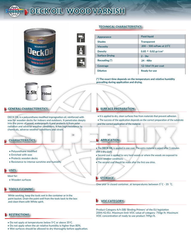 SUPERLUX DECKING OIL CLEAR SB 750ML