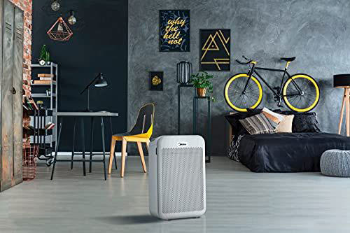 MIDEA KJ350G-S1 AIR PURIFIER