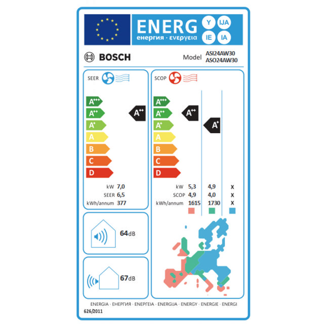 BOSCH ASO24AW30 AIRCONDITION SERIES 6 24000BTU WIFI INVERTER COOLING A++/ HEATING A++