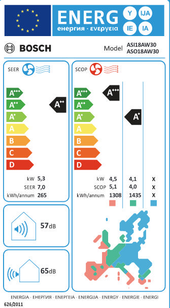 BOSCH ASI18AW30 ΚΛΙΜΑΤΙΣΤΙΚΟ SERIES 6 18000BTU WIFI COOLING A++/ HEATING A+++