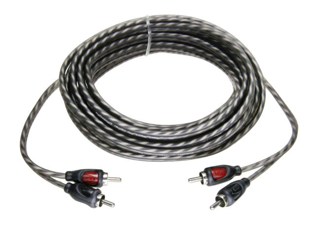 RCA CABLE TYRO ECONOMY LINE 150CM