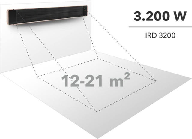 TROTEC IRD-3200 ΘΕΡΜΑΝΤΗΡΑΣ ΥΠΕΡΘΥΡΩΝ ΧΑΛΑΖΙΑ IP55 ΕΞΩΤΕΡΙΚΟΥ ΧΩΡΟΥ 3200W