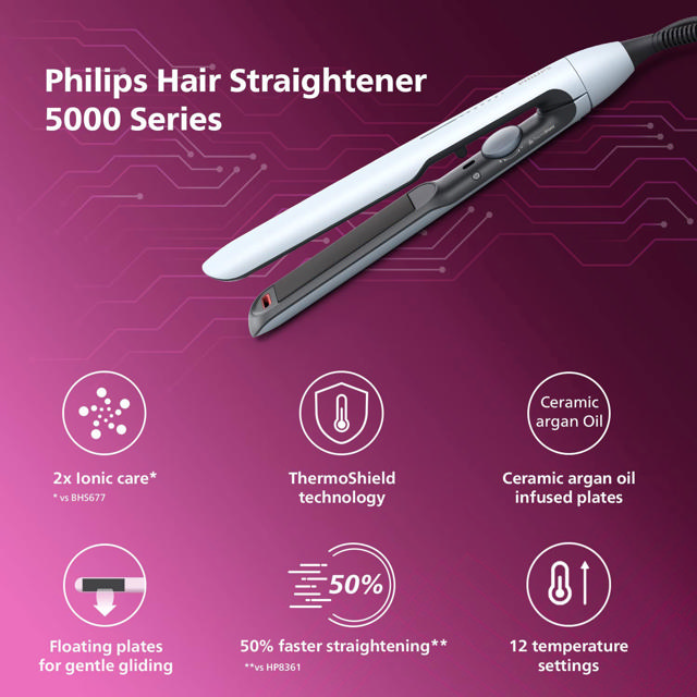 PHILIPS BHS520/00 5000 SERIES STRAIGHTENER CERAMIC 230C KERATIN