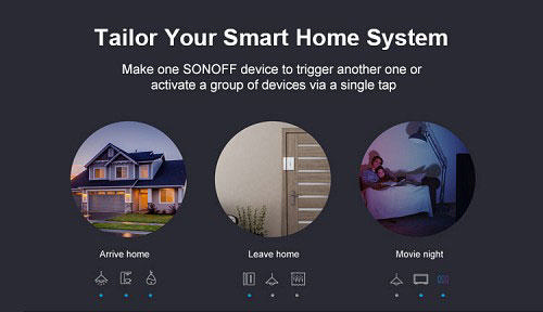 SONOFF SMART PLUG WATERPROOF