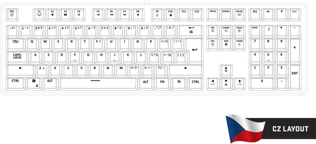 YENKEE GAMING KEYBOARD PANZER