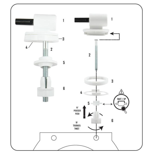 GEPARD TOILET SEAT OHIO DURO SC