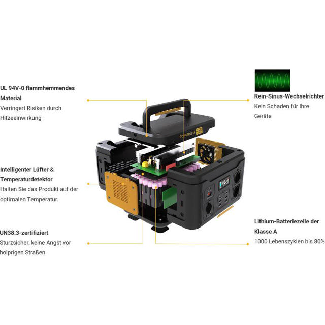 POWERNESS HIKER U1000 1166.4WH/2000W